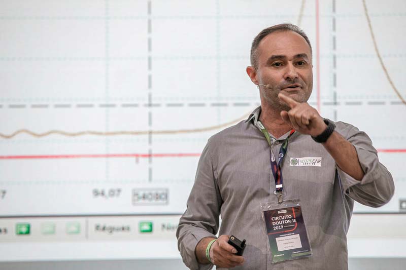Emerson Teixeira Scopecar - palestrando no Circuito Doutor-IE 2019