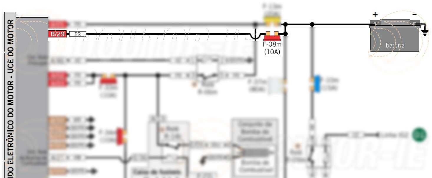 Diagrama da alimentação da UCE do motor do Toyota Corolla 2.0 16V