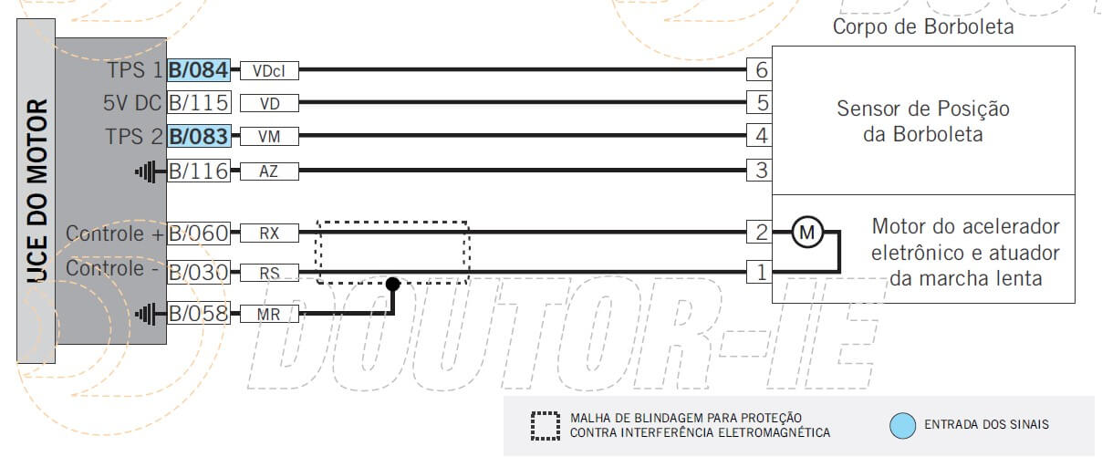 Diagrama do corpo borboleta do Toyota Corolla 2.0 16V
