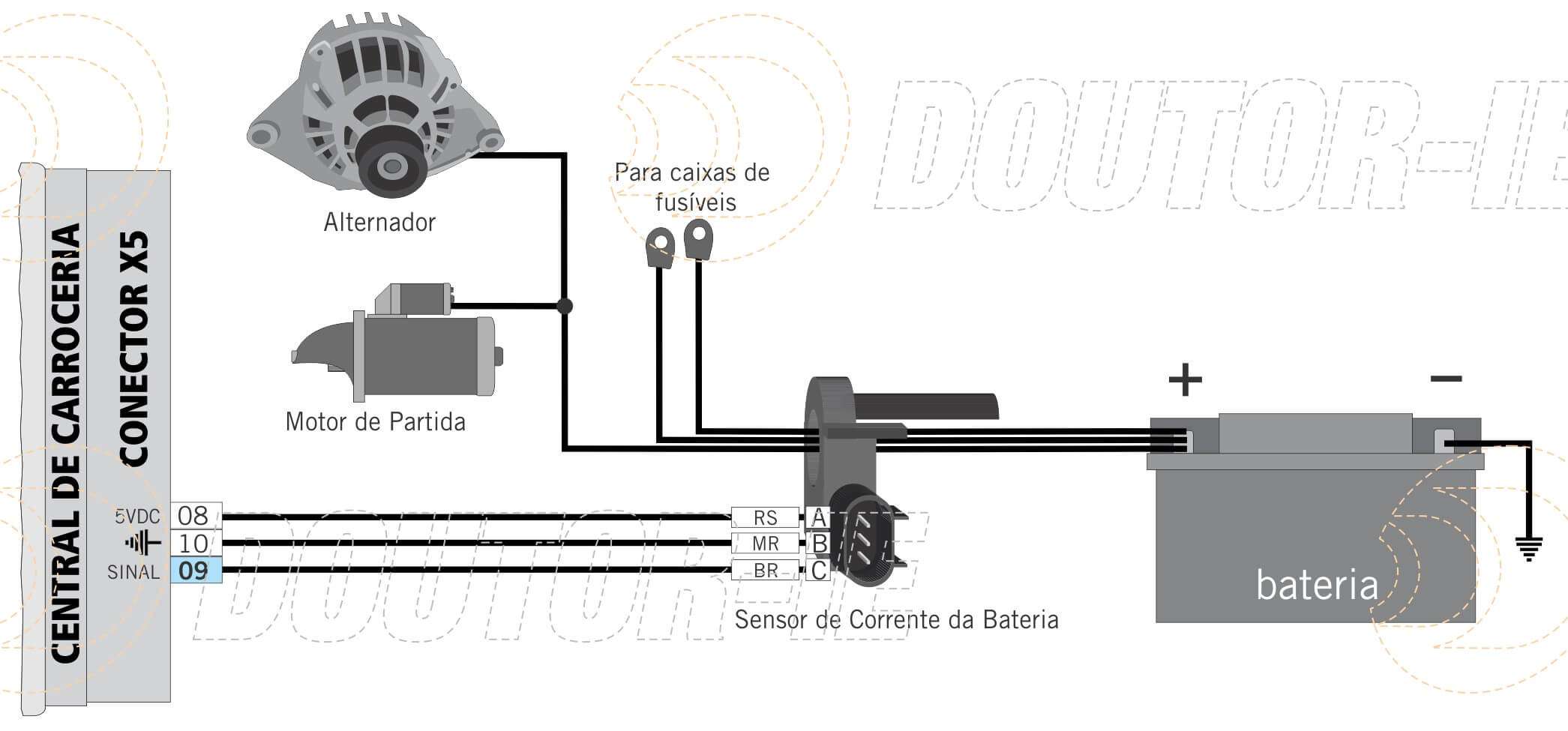 Diagrama elétrico do sensor de corrente - IBS da Captiva 3.0