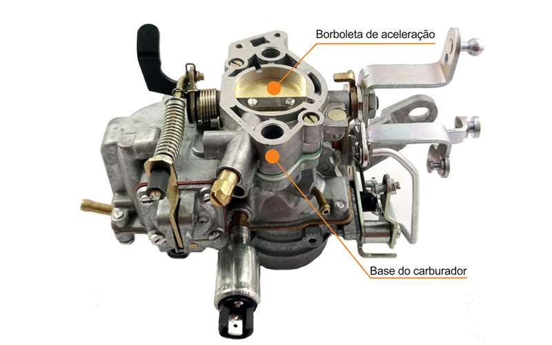 Vista da parte de baixo de um carburador de corpo simples mostrando a borboleta de aceleração.